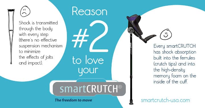 Top 10 Reasons to Love Your smartCRUTCH - #2