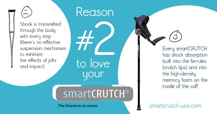 Reason #2 to Love Your smartCRUTCH