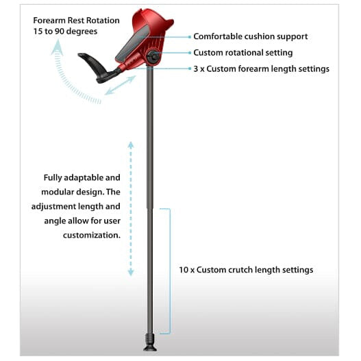 Forearm Crutches Just Black - no graphics on cuff (height