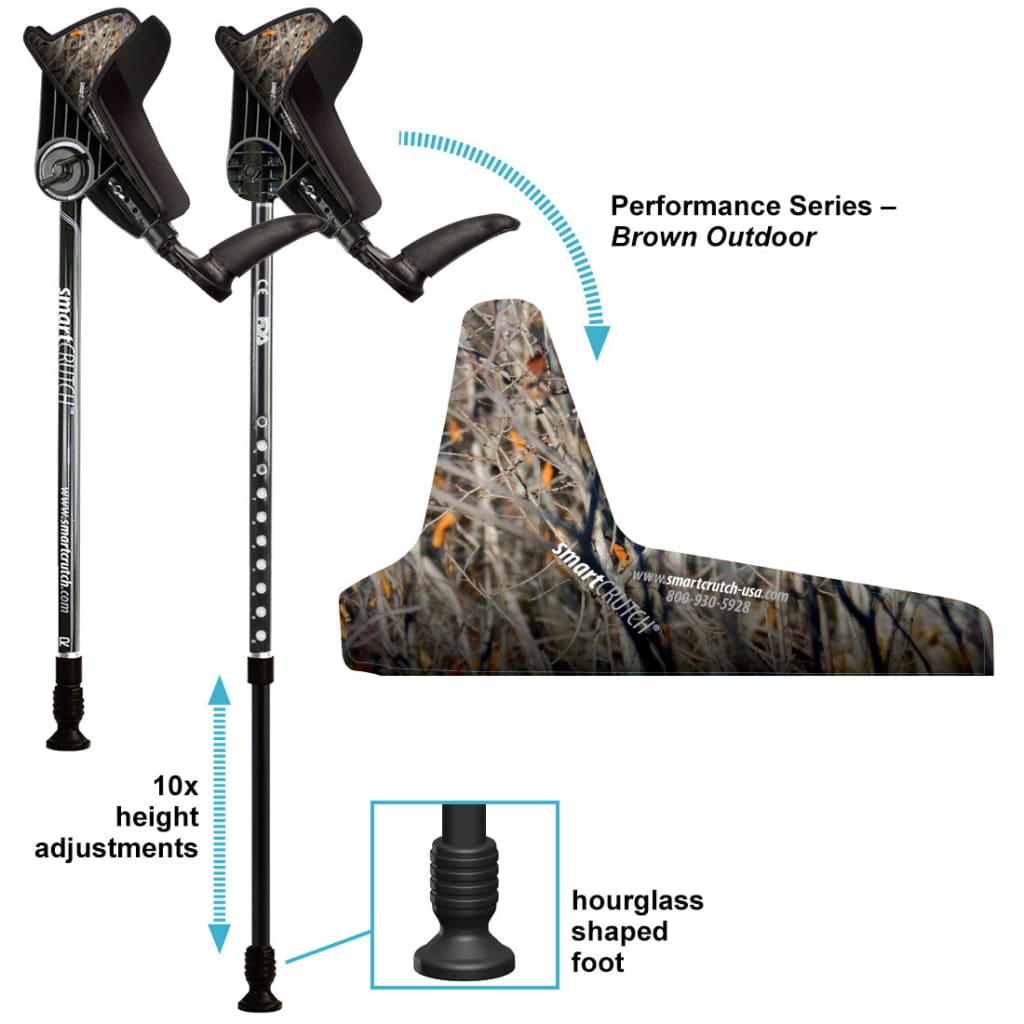 Accessories smartCRUTCH (Interchangeable) Static Skins