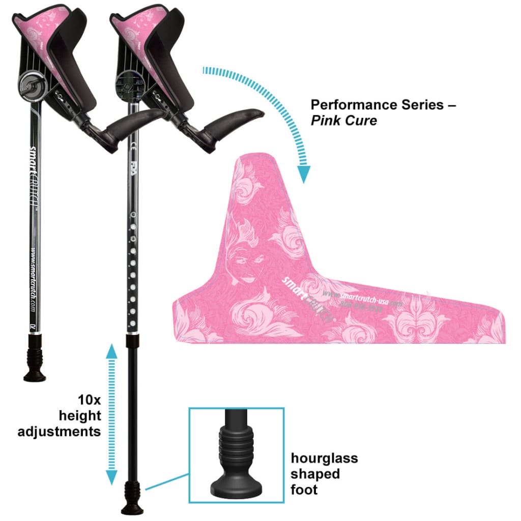 Accessories smartCRUTCH (Interchangeable) Static Skins