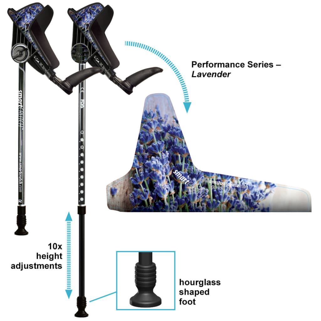 Accessories smartCRUTCH (Interchangeable) Static Skins