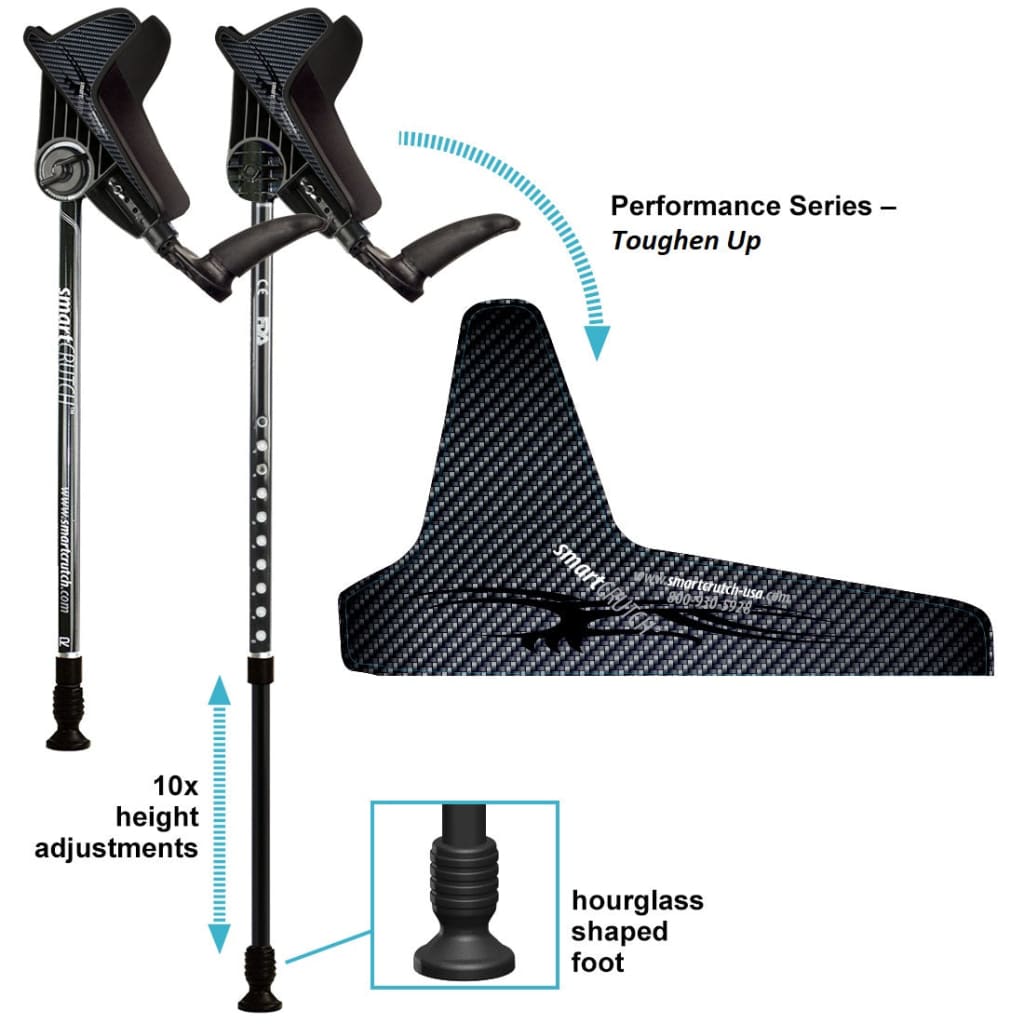 Accessories smartCRUTCH (Interchangeable) Static Skins