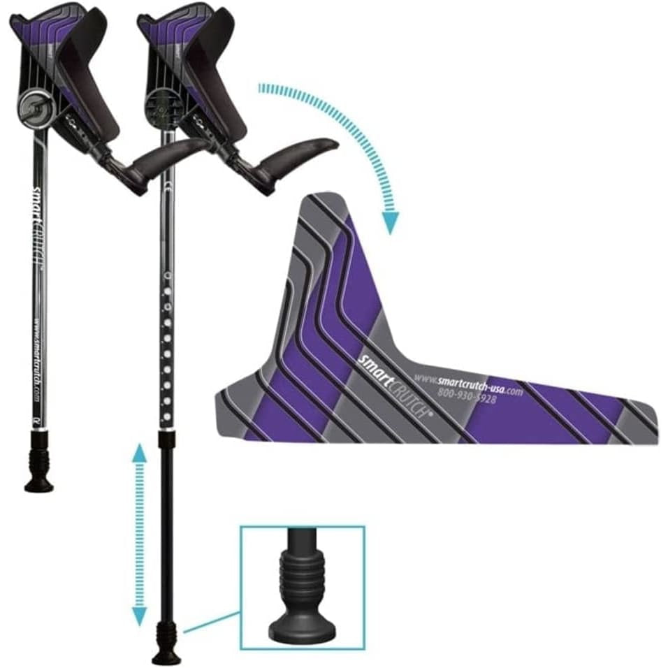 Accessories smartCRUTCH (Interchangeable) Static Skins