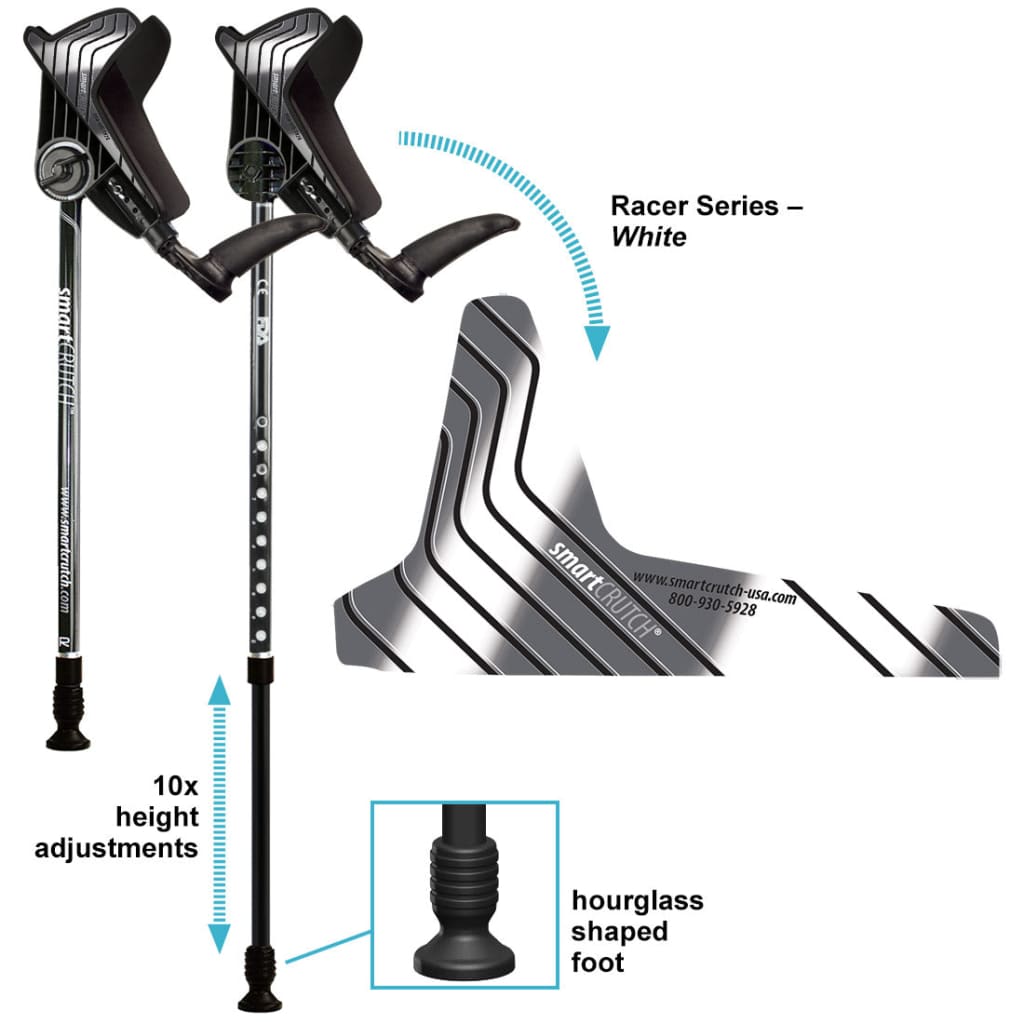 Accessories smartCRUTCH (Interchangeable) Static Skins