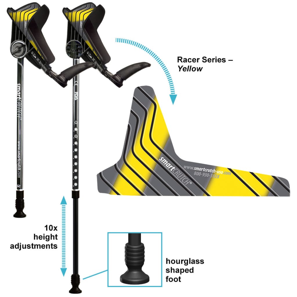 Accessories smartCRUTCH (Interchangeable) Static Skins