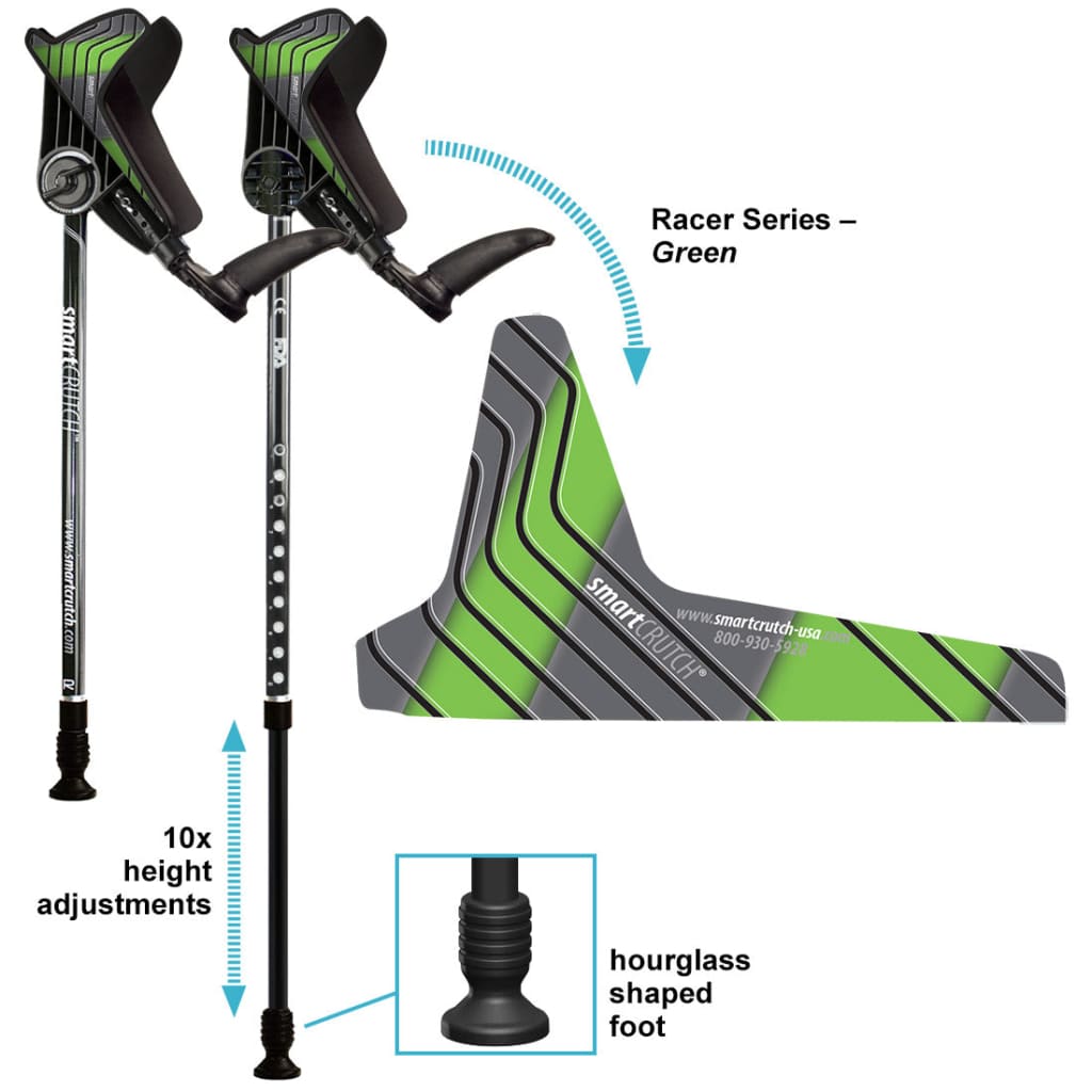 Accessories smartCRUTCH (Interchangeable) Static Skins