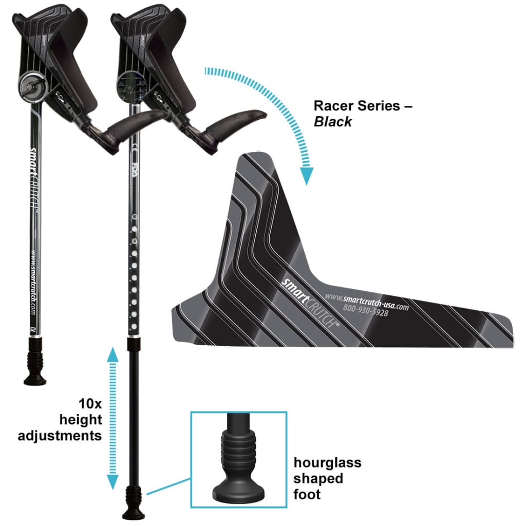 Accessories smartCRUTCH (Interchangeable) Static Skins