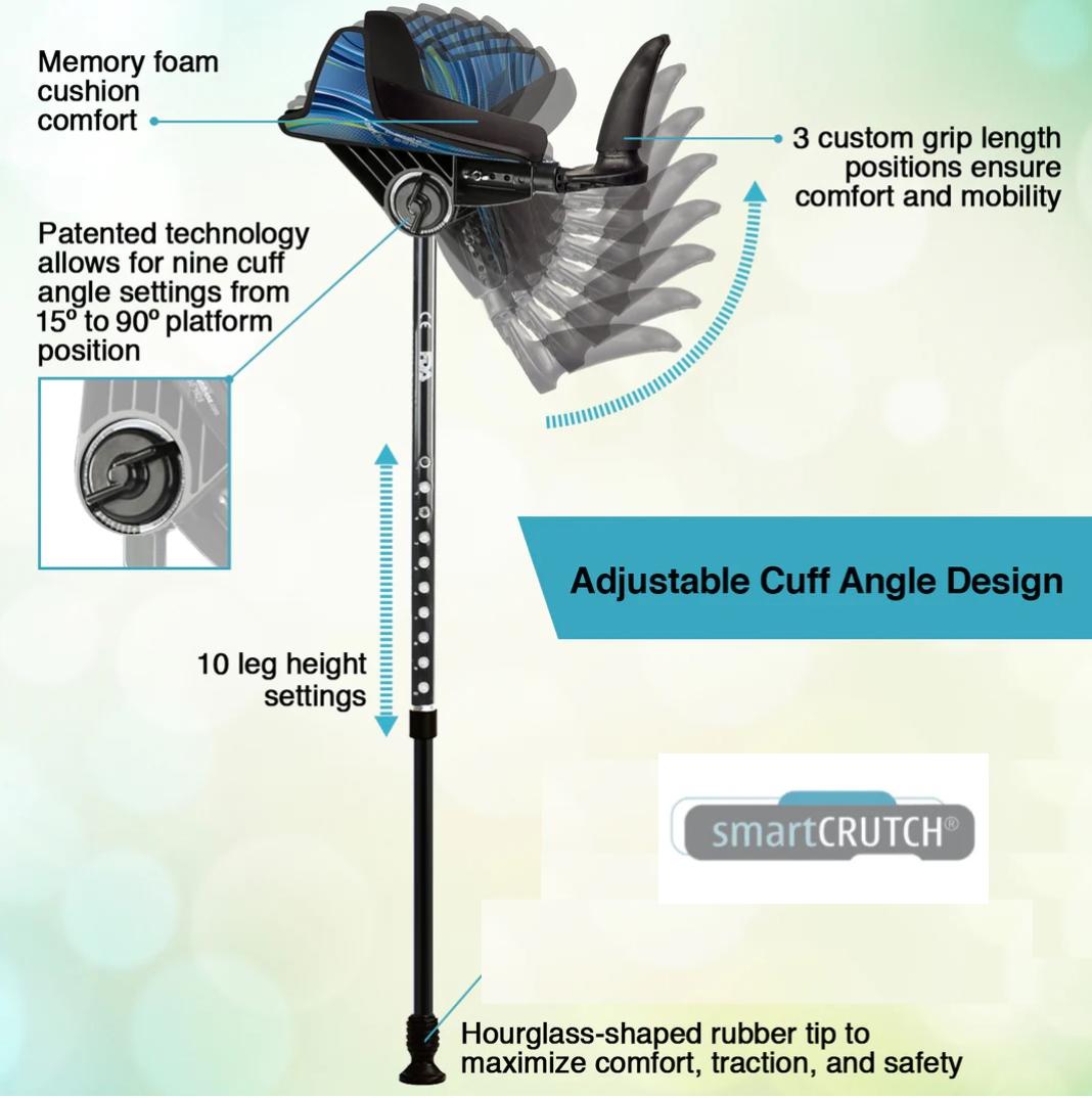 smartCRUTCH Flexibility Picture with smartCRUTCH Logo