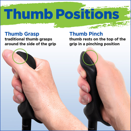 Motivator Grip Thumb Positions