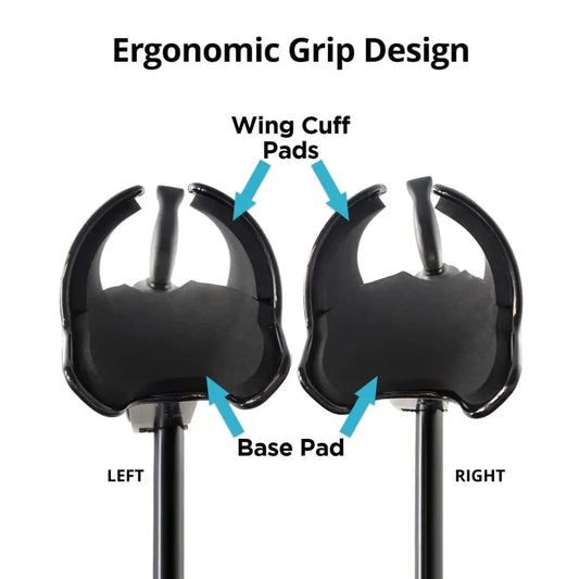 Wing Cuff Pads on smartCRUTCH