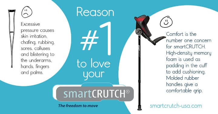 Top 10 Reasons to Love Your smartCRUTCH - #1