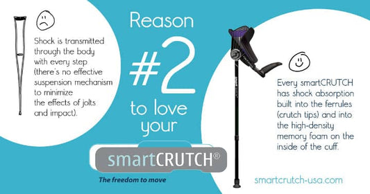 Top 10 Reasons to Love Your smartCRUTCH - #2