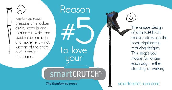 Top 10 Reasons to Love Your smartCRUTCH - #5