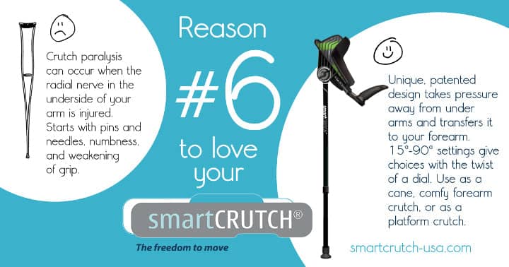 Top 10 Reasons to Love Your smartCRUTCH - #6