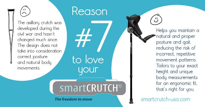 Top 10 Reasons to Love Your smartCRUTCH - Reason #7