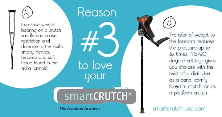 Reason #3 to Love Your smartCRUTCH