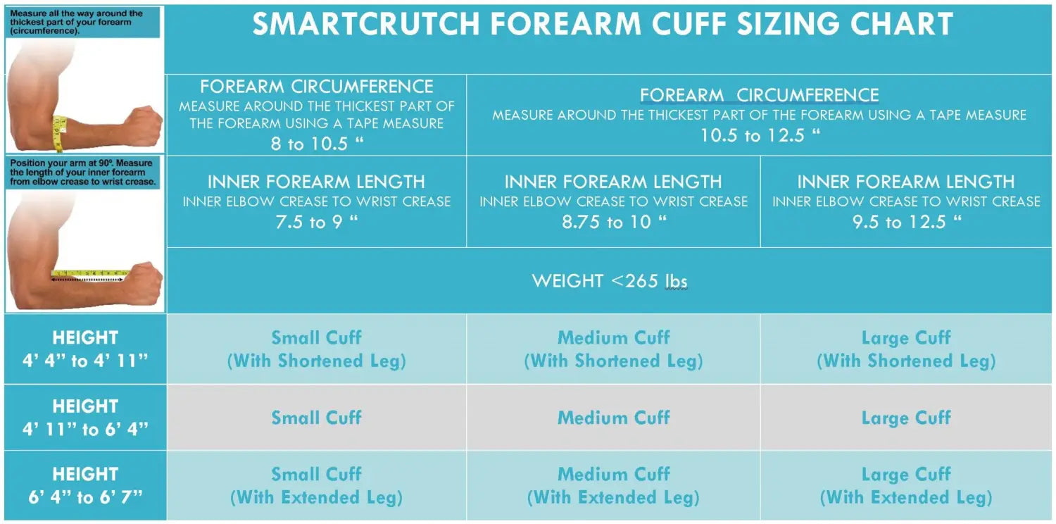 Selecting your smartCRUTCH Cuff Size