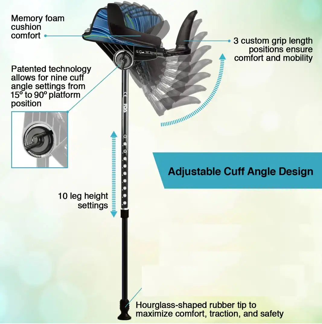 Adjust Cuff Angle Design