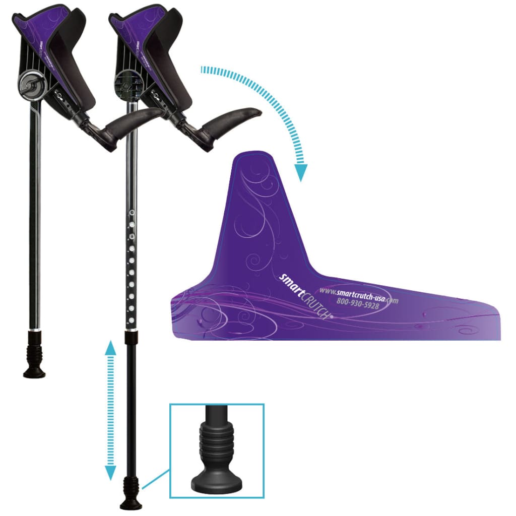 smartCRUTCH USA - Crutch Parts - Cuff & Grip Only - Swap