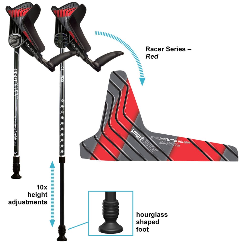smartCRUTCH USA - Crutch Parts - Cuff & Grip Only - Swap