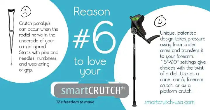 Reason #6 to Love Your smartCRUTCH