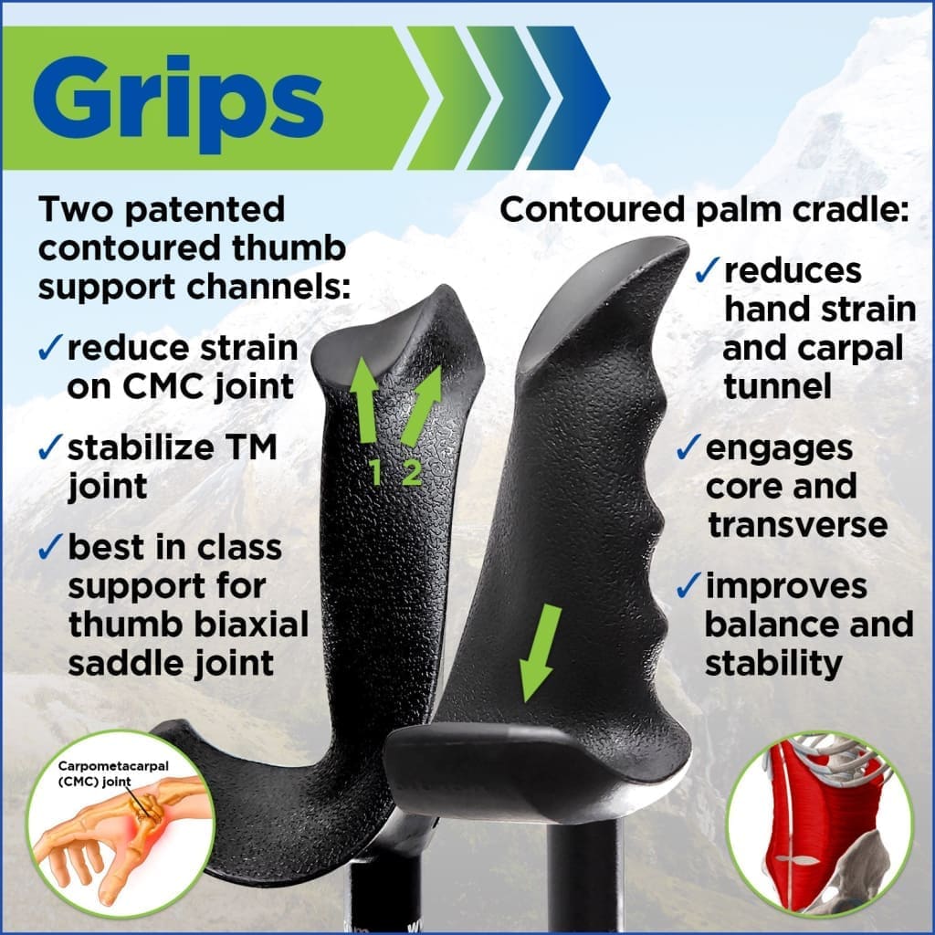 Motivator Big & Tall Walking Poles for Balance and Rehab