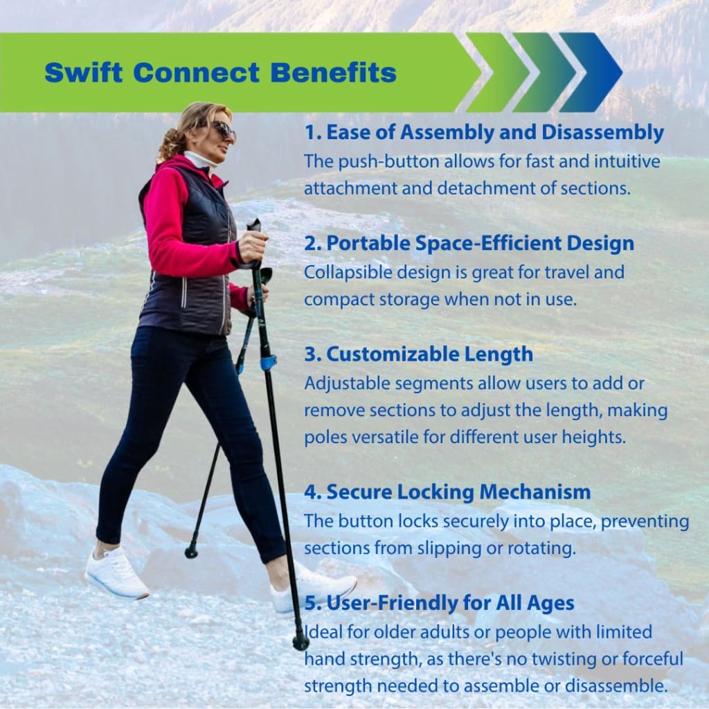 Walking Poles York Nordic Motivator Folding Travel Poles